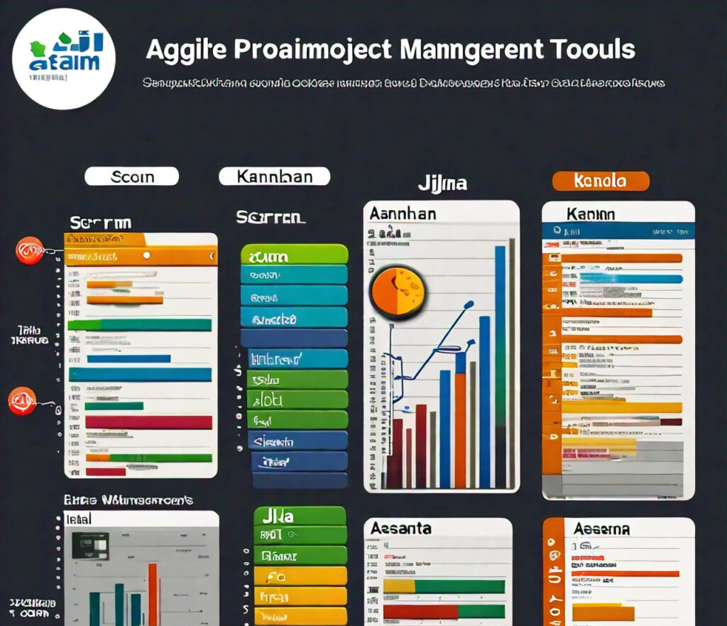 Popular Agile Project Management Tools Compared