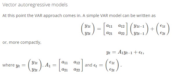 Var Models