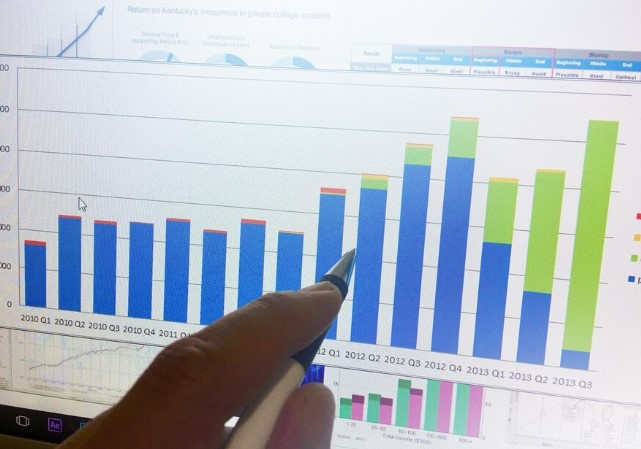 Economic Forecasting 